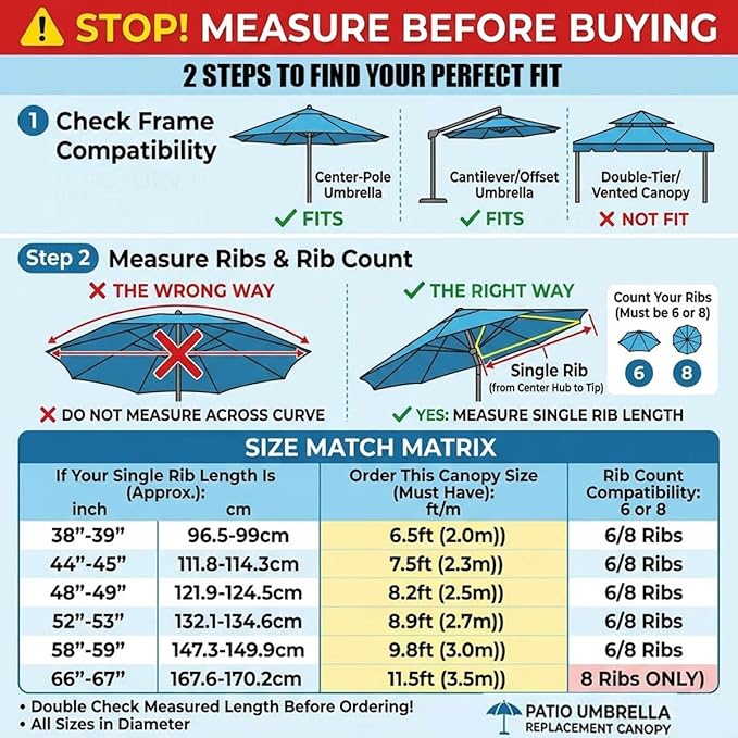 6 Ribs 8 Ribs Patio Umbrella Replacement Canopy 6.5ft 7.5ft 8.2ft 8.9ft 9.8ft 11.5ft UV Protection Waterproof Replacement Parasol Fabric Cover for Garden Outdoor Lawn(Grass Green,8.9ft/6ribs)