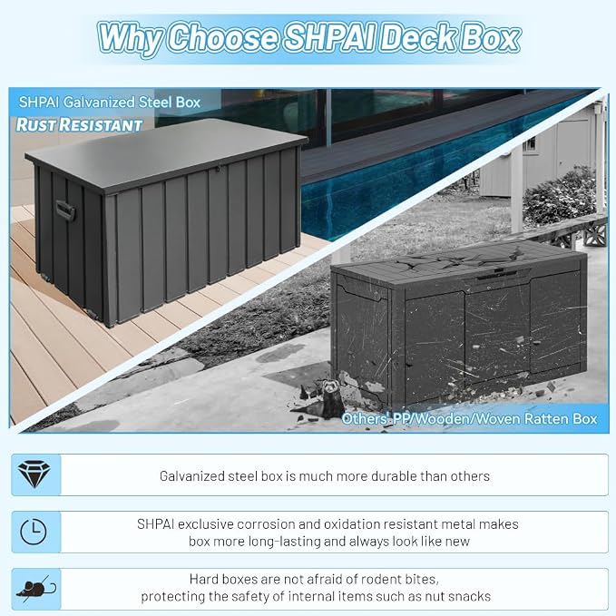 Large 120-Gallon Waterproof Outdoor Storage Box for Patio, Deck, or Poolside – Durable Weather-Resistant Design with Lockable Lid (200 Gallon (Dark Gray) + Waterproof Storage Bag)