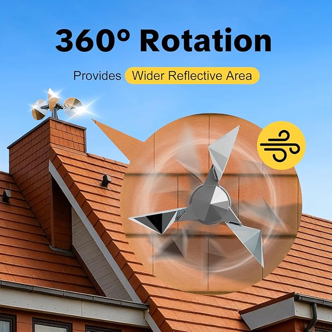 OFFO 2 PCS Bird Scare Reflective Device, Bird Reflector with Plastic Base for Outside, Keep Pigeon Woodpeckers and Sparrows Away for Outdoor Boats Roofs Gardens