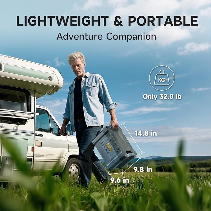 ALLPOWERS S2000 Pro Solar Generator with SE200 200W Foldable Solar Panel Included, 2400W Portable Power Station, MPPT 1451Wh Power Generator, UPS Function, Solar Backup Power for Home Outdoor Camping