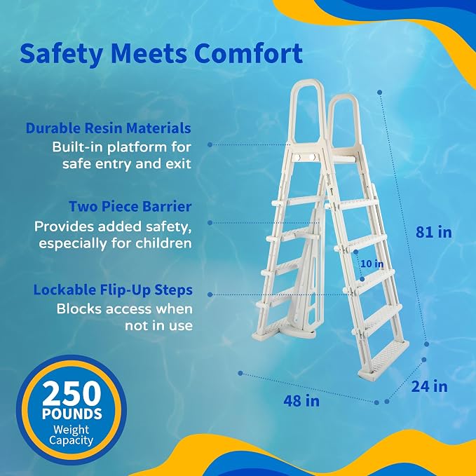 Blue Wave Montilla 15-ft Round 52-in Deep Above Ground Swimming Pool – with Steel Wall & Top Rails, Sand Filter, Overlap Liner, A-Frame Ladder & Maintenance Kit – Complete Outdoor Pool Accessories