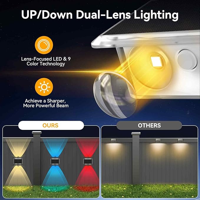 TECKNET Solar Fence Lights, Up Down Lights & 200°Wide Lighting, 8 Modes RGB Color Changing, 6 Pack, IP66 Waterproof Dual-Lens LED Decorative Lights for Wall/Garden/Fence/Patio/Backyard