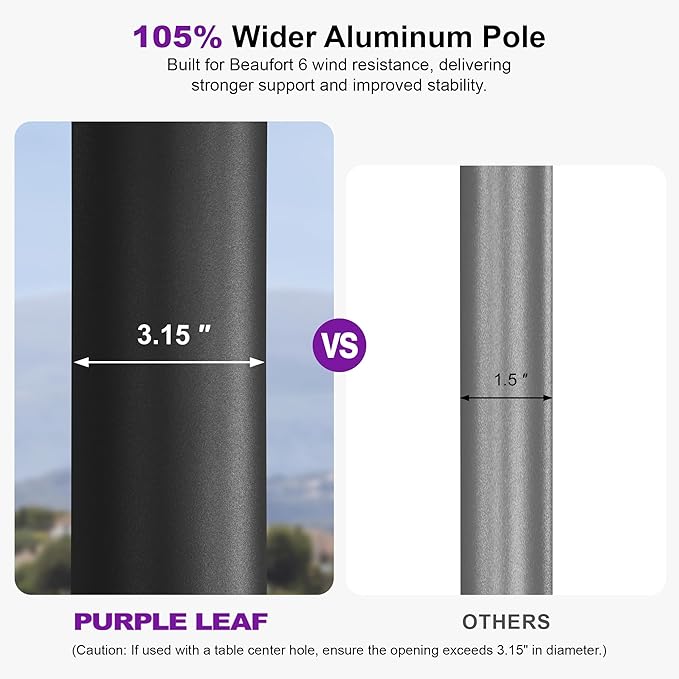 PURPLE LEAF 16' Round Semi-Auto Outdoor Patio Umbrella Aluminium Market Umbrella Table Sun Umbrella with 3.15" Rod and 8 Sturdy Ribs for Deck Lawn Pool Garden, Gray