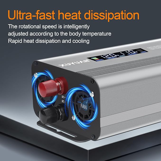 1500W Pure Sine Wave Inverter, 12V/24V Auto-Detect, 50Hz/60Hz Switchable, LCD Display, Type-C Fast Charging, Silent Design, Overload & Overheat Protection for RV, Home