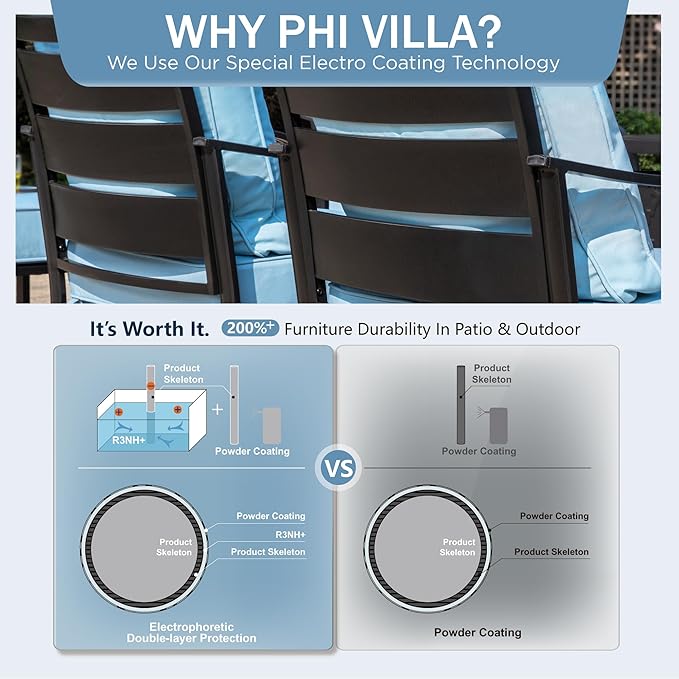 PHI VILLA 4 Piece Patio Furniture with Metal FirePit Table, 1 x 3-Seat Wide Deep Seating Bench & 2 x Swivel Sofa Chairs, 5.75" Thick Cushioned Outdoor Conversation Set for 5, Light Blue