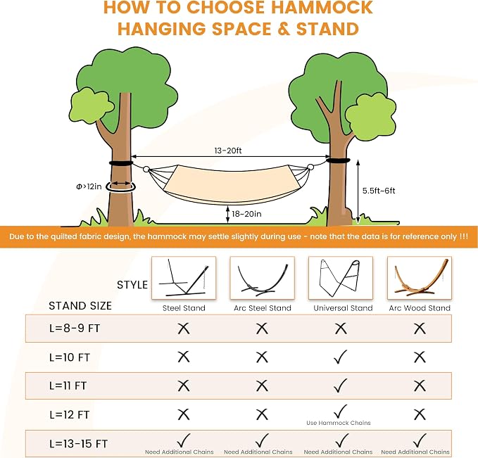 Lazy Daze Hammocks 12FT Quilted Fabric Hammock with Soft Pillow, Double 2 Person Tree Hammock with Spreader Bar for Outside Patio Poolside Backyard Beach, 450 lbs Capacity, Coastal Floral