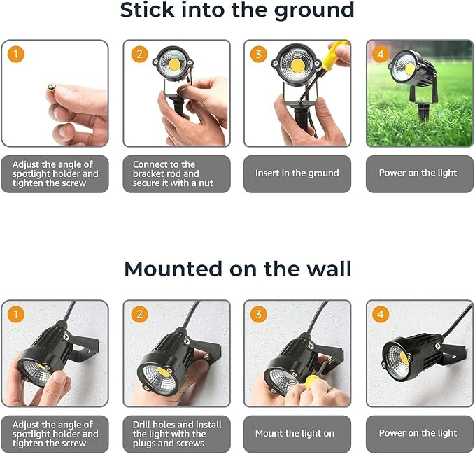 HANNAHONG 5W AC120V Landscape Up Down Spot-Light with Spiked Stand and Base, COB LED for Lawn Garden Decorative,Yard Step Wall Outdoor Lighting Lamp,5 Ft Cable with Plug,Waterproof(2PACK)