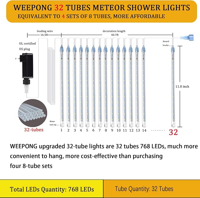 Weepong Christmas Lights Outdoor 32 Tubes 768 LEDs Meteor Shower Lights UL Certified Snow Falling Rain Drop Icicle String Light for Xmas Tree Christmas Decorations Outdoor Wedding Party Window,White