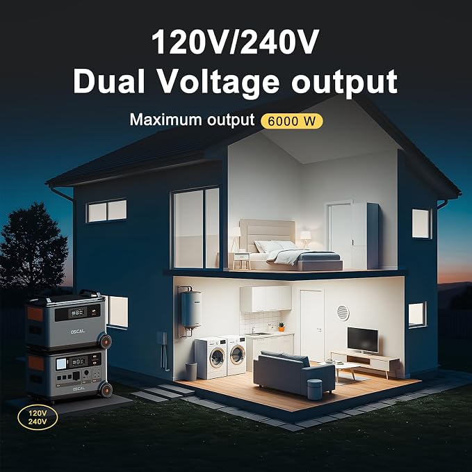 OSCAL PowerMax 6000 Solar Generator with 2x400W Solar Panel, 120V/240V Portable Power Station 6000W AC Outlets (9000W Peak), 2200W AC Charging/2400W PV Charging for Home, Emergency