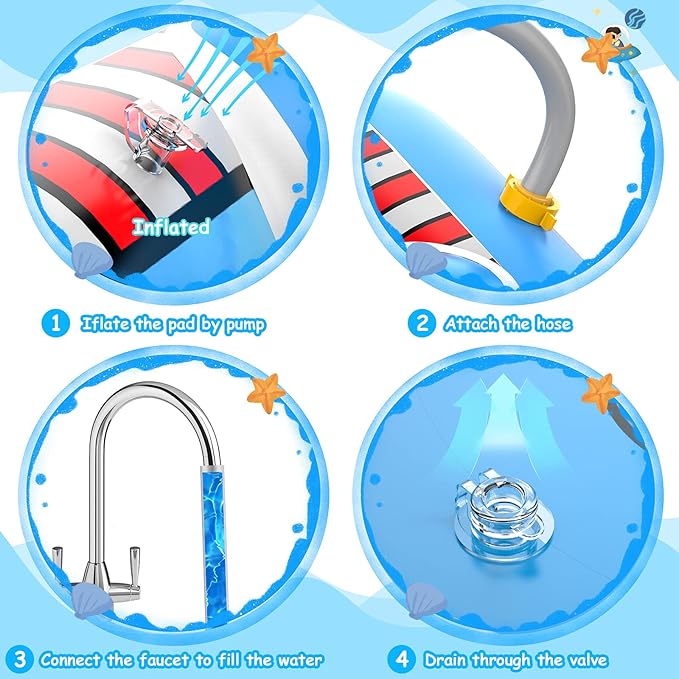 Kiddie Pool Splash Pad for Kids (68") | 3-in-1 Inflatable Sprinkler Pool for Toddlers Ages 3-8, Backyard Water Play Mat, Outdoor Summer Wading Pool for Boys & Girls