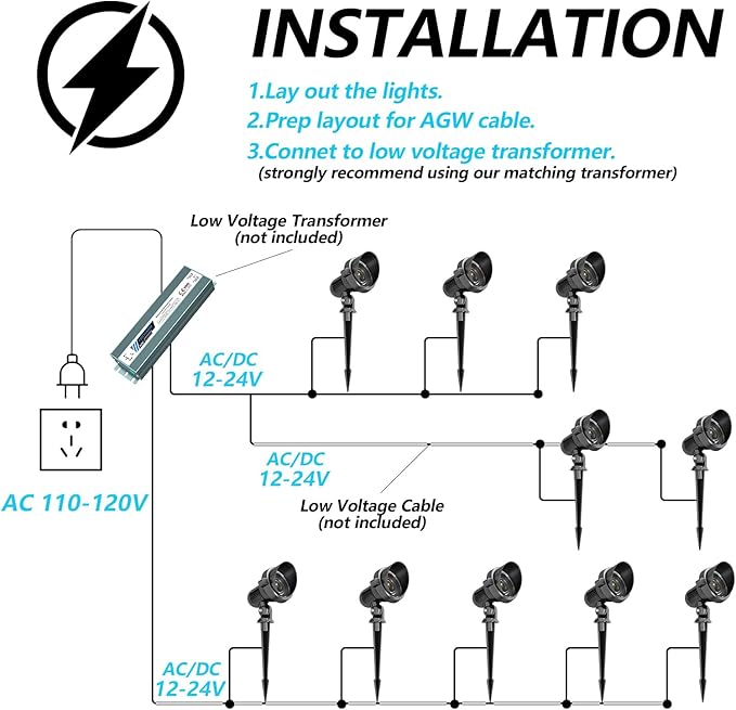 Low Voltage Landscape Lighting: 10W MR16 LED Landscape Lights 12-24V 3000K Warm White - Wired Garden Yard Tree Wall Lighting for Family Home - 6 Pack
