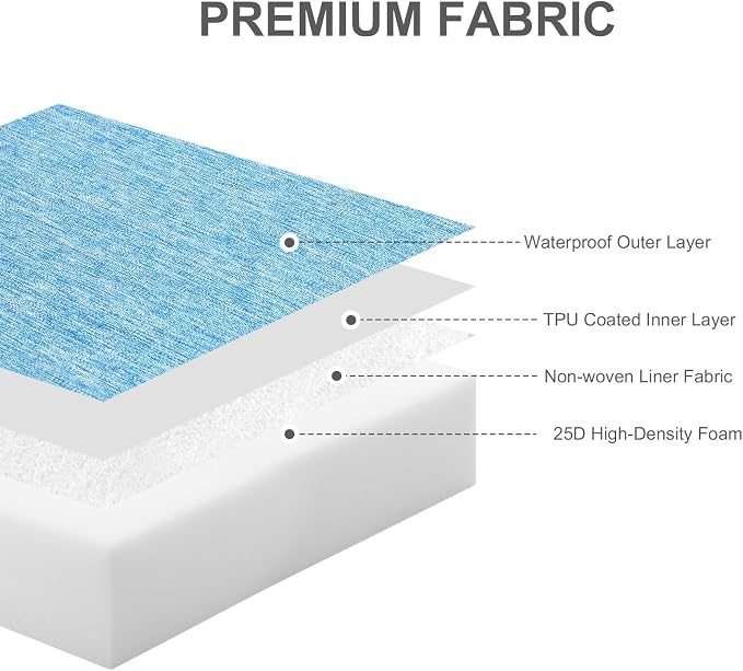 Aoodor Patio Chair Cushions Set of 4, 24 x 24 x 4 Inch Water Resistant Outdoor Seat Cushions with Handle and Ties, Square Corner Cushions for Patio Furniture Garden Lawn, Lake Blue