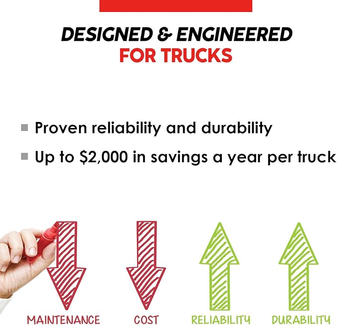 Tundra M Series - Truck Power Inverter - Modified Sine Wave 150W / 12 Volts DC to 120 Volts AC - M150