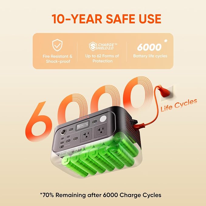 Jackery Explorer 500 v2 Portable Power Station, 512Wh LiFePO4 Battery, 500W AC (1000W Surge), Solar Generator for Camping, Home Backup, UPS, 14 lbs Lightweight, 6000 Cycles, Fast Charging
