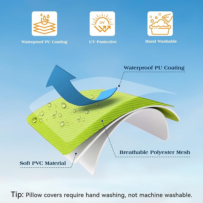 Lewondr 2 Pack Waterproof Outdoor Pillow Covers, 20"x20", Fluorescent Green | Waterproof, Solid PU Coating Throw Pillow Case, UV Protection Garden Cushion Cover, for Patio Decorative Sofa Couch Balcony