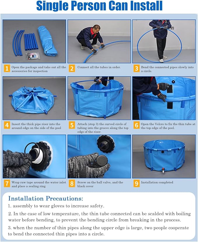 2/ 2.6/ 3.3/ 4 Foot Deep Round Frame Above Ground Swimming Pool Set, Heavy Duty Backyard Family Swimming Pool Outdoor with Repair Patch, Hard Plastic Pools/Bathing Tub(1526L/403GAL - 1.8X0.6M (D X H))
