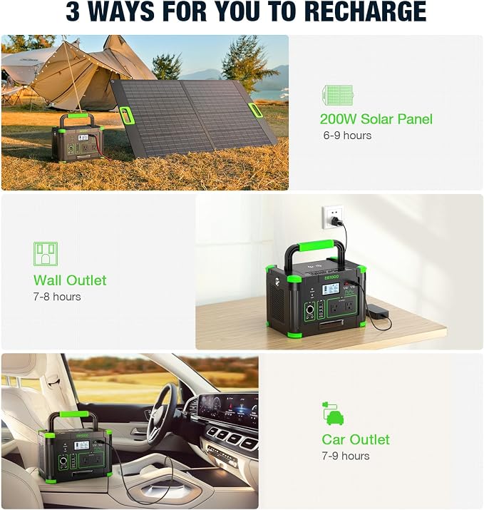 Portable Power Station 1000W, 999Wh Solar Generator, 110V Pure Sine Wave AC Outlets, 60W USB-C PD Fast Charging, 10 Ports for Outdoor Camping RV Van Home Backup Emergency Off-Grid Living（2000W Peak）