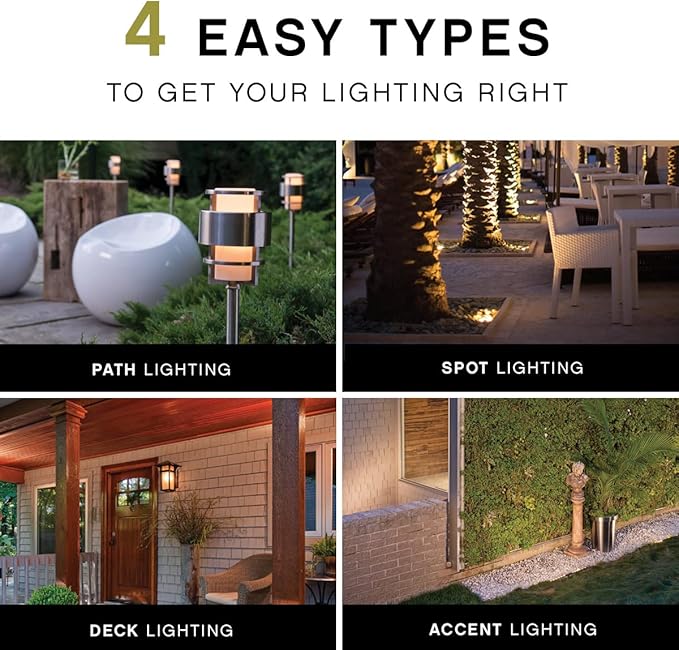 Hinkley Landscape Lighting Nuvi 15232MW Round Low-Voltage LED Deck Sconce, Solid Vinyl Alloy, Dimmable, Mounts Flush on Surface, Matte White | Low Voltage, Vinyl Alloy, Integrated LED, Flush Mount Surface Light, Wiring Kit, ADA Compliant, Coastal Outdo...