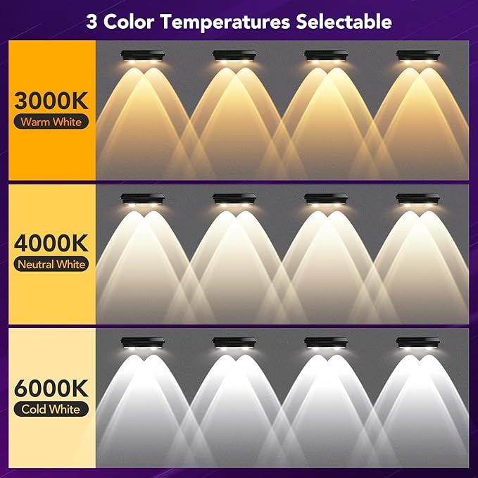 Solar Fence Lights Outdoor,2 Pack Waterproof LED Solar Powered Decj Light with Ultra Bright LED Lens,3000K/4000K/6000K Selectable,12+ Hours Steady Glow for Railing,Backyard,Wall