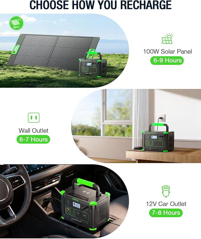 Portable Power Station 500W, 519.48Wh/140400mAh Solar Generator Backup Lithium Battery Pack Power Supply with 2 AC Outlets, PD 60W USB-C Power bank for Outdoor RV Camping Home Outage Emergency