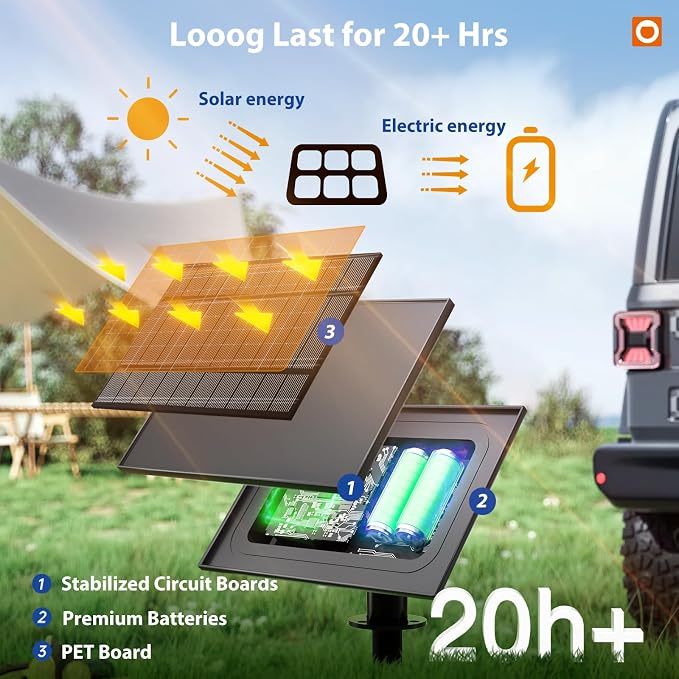 addlon 102FT(96FT+6) Solar String Lights Outdoor Waterproof with USB Port & Remote Control Solar Patio Lights for Outside Solar Powered with 52 LED Dimmable Bulbs for Porch Garden Deck Halloween | Waterproof, Shatterproof, Spaced 2FT, USB Charging, Rem...