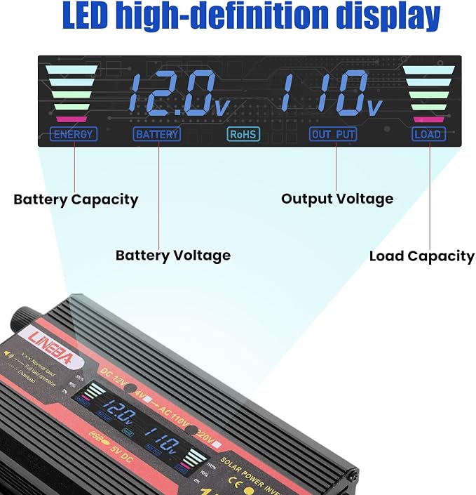 1500 Watt Power Inverter with LED Display,Dual AC Outlets,USB Port, 12V DC to 110V AC Converter Car Power Inverter for Vehicles, Car, RV, Truck, Off Grid Solar System, Outdoor Camping