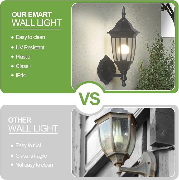 EMART Plastic Outdoor Wall Light Fixtures, Porch Sconces(2 Pack, Black) | Include Bulbs, Waterproof and Anti-Corrosion, Wall Mount for Outside, Garage, Front Door, House, Patio
