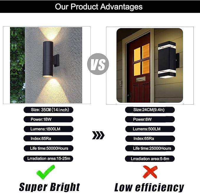 1Pack 14inch LED Square Up & Down Wall Lights,14W Outdoor Wall Light 4000K Day White Aluminum Body Waterproof IP65 LED Exterior Light Fixtures Wall Mount for House Patio Garage Garden.