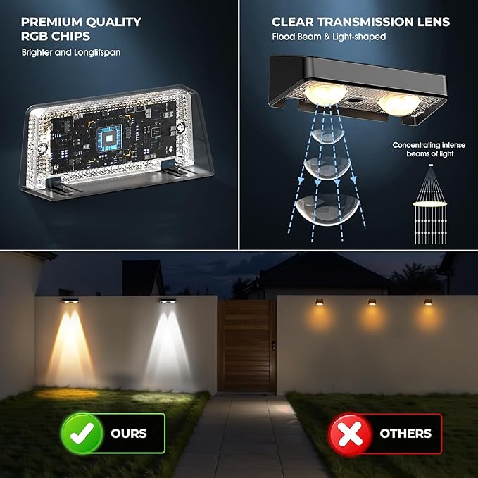 Solar Fence Lights Outdoor, Fence Lights Solar Powered IP65 Waterproof, Warm/Cool White and RGB Colors Changing Solar Wall Lights for Yard Garage Backyard Railing Step Patio Pool - 16Pack