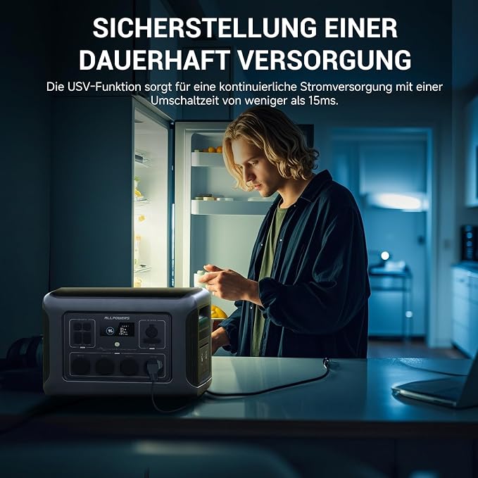 ALLPOWERS R2500 V2 Solar Generator Kit with 160W Panel: 1920Wh LiFePO4, 2500W AC Output, 2x100W USB-C PD Fast Charging, 80% Charge in 1 Hour, for Home Backup Camping RV Off-Grid