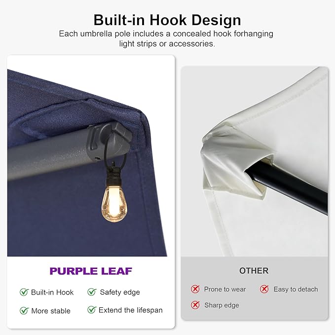 PURPLE LEAF 14ft Patio Market Umbrella Outdoor Double-Sided Umbrella with Base and Crank Rectangle Table Umbrella for Pool Deck Garden, Navy blue