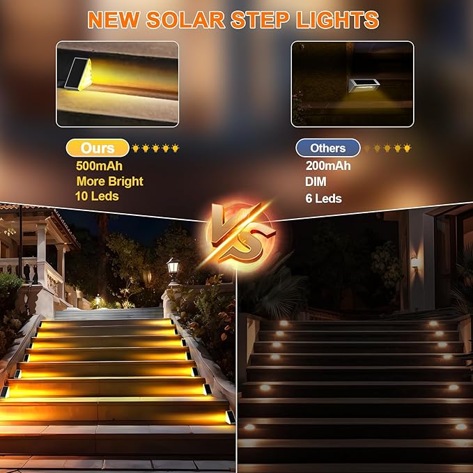 AUDLES 8 Pack Solar Stair Lights, Outdoor Step Lights with Waterproof IP67, Warm White LED Solar Light for Outside Light Decor for Stair, Deck, Front Step, Front Porch, Patio and Backyard