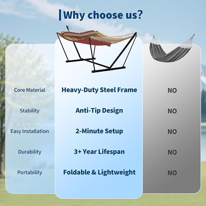 Double Hammock with Stand, 450 Lbs Capacity 12FT Heavy Duty Portable 2 Person Hammock with Steel Frame & Anti-Tip Design, Easy 2-Minute Setup for Patio, Garden, Beach, Backyard, Burgundy brown stripes