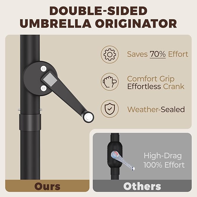 GDPFN 13FT Large Patio Umbrella, Outdoor Deck Standing Umbrella with Crank Handle, Double-Side Rectangular Pool Umbrella for Outside, Market, Patio, Navy Blue