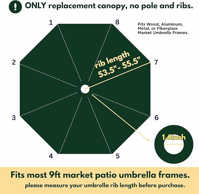 Sfmora 9ft Patio Umbrella Replacement Canopy for 8 Ribs, Outdoor Umbrella Canopy ONLY, Market Umbrella Top, Water-Resistant & UV-Protective