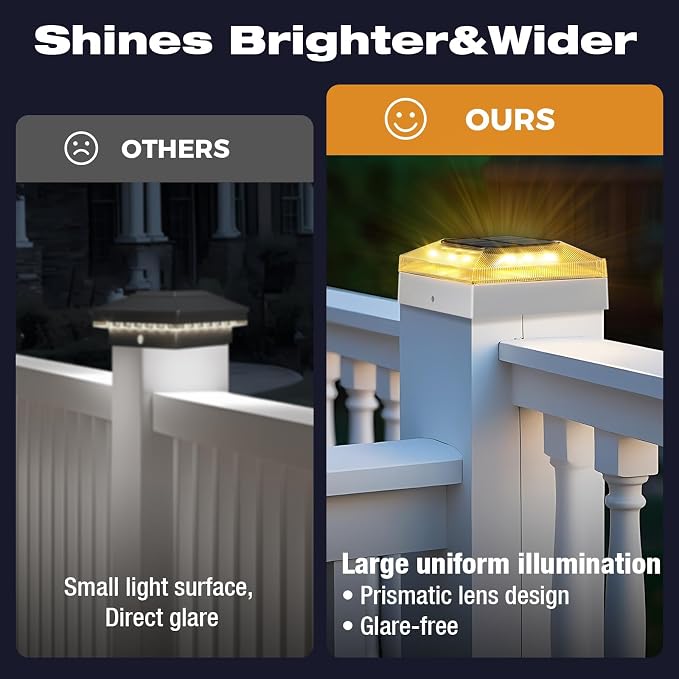 4x4 Solar Post Cap Lights Outdoor 1 Pack, 3 Color Modes/Dusk to Dawn/IP65 Waterproof, Fits 4x4 Vinyl/PVC Wood Posts Top, White LED Fence Topper Light for Deck, Mailbox