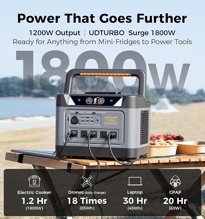 UDPOWER S1200 Solar Generator with 240W Panel, 1200W (Surge 1800W) UPS, UL2743, for Home RV Emergency, Fast Solar Charging