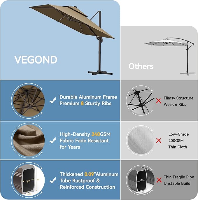 10x13 FT Patio Cantilever Umbrella (Base Not Included) (Base Not Included), Rectangular Heavy Duty Offset Umbrella for 8-10 People, 360°Rotation & Mult Tilt, Double Top Design, for Pool Garden Deck (Tan)