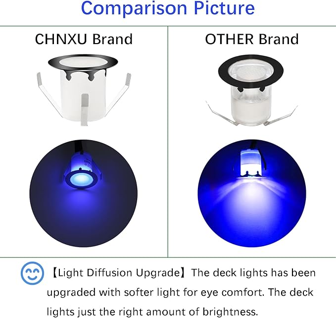 LED Outdoor Deck Lights with Photocell, Φ1.18in RGB 10 Pack Black, Low Voltage 12V IP67 Waterproof, Multi Color Changing Remote Dimmable, Electric Wired Recessed Stair Step Landscape Lighting