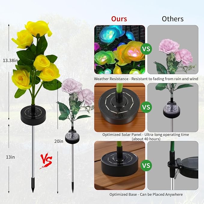 Solar Garden Lights Outdoor - Solar Flowers Lights Outdoor Decorative Waterproof, 40 Hour Coloring Changing Yellow Rose Yard Pathway Light Solar Powered, Cemetery Decoration, Backyard Decor, 4pcs