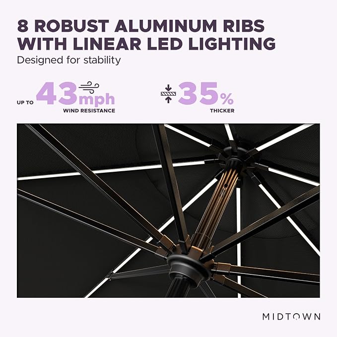 Midtown Umbrellas Led Swilt Sunbrella Umbrella, 8 Foot Patio Umbrella In Sunbrella Black Acrylic Fabric - Deck Patio Umbrella, Backyard Umbrella, Garden Umbrella & Pool Umbrella - Black Pole