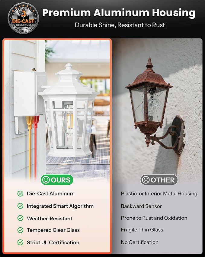 Gleamz Large Porch Lights Outdoor with GFCI Outlet, White Exterior Lighting Fixtures with Dusk to Dawn Sensor, Front Porch Light Wall Mount, Patio Wall Light Fixture for Garden Front Door Coach