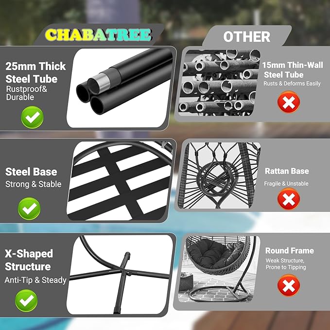 CHABATREE Egg Chair with Stand,Patio Rattan Wicker Hanging Swing Egg Chair Hammock Chair for Bedroom Porch Garden,Thickened Aluminum Alloy Steel Frame and UV Resistant Cushion,350LBS Capacity(Grey)