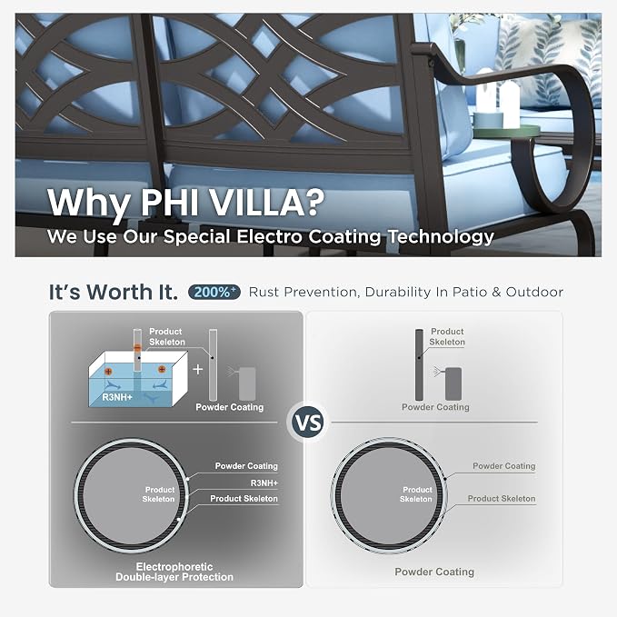 PHI VILLA Patio Furniture Set, 3-Seater Sofa, 2 Fixed Chairs and a 45" Fire Pit Table, Outdoor Metal Conversation Set with 5.75" Extra Thick Cushion for Garden Backyard Deck, Blue