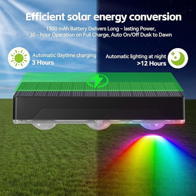 Solar Fence Lights Outdoor Waterproof，12pack High Brightness LED Spot Lens Deck Lights 10 Mode & RGB Solar Powered Wall Lighting Decor for Outside Wall, Deck, Patio, Yard, (Black-3lens, 12 pack)