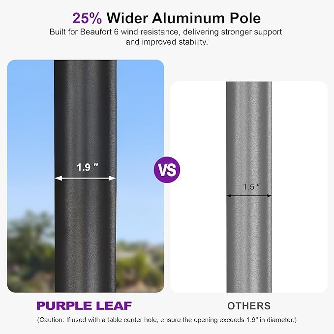 PURPLE LEAF 10' x 10' Square Semi-Auto Outdoor Patio Umbrella Aluminium Market Umbrella Table Sun Umbrella with 1.89" Rod and 8 Sturdy Ribs for Deck Lawn Pool Garden, Beige