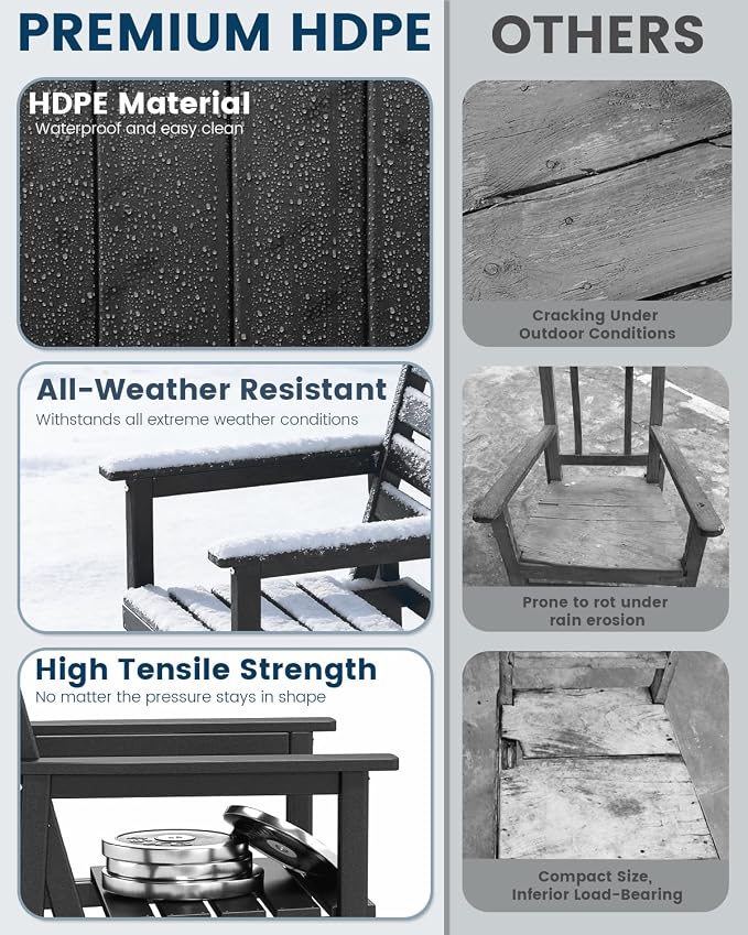 FOOWIN Outdoor HDPE Dining Table Set 7-Piece All Weather Patio Dining Set with Umbrella Hole,Outdoor Patio Furniture Dining Set for 6,Patio Kitchen Table Set for Garden,Backyard,Poolside. Black