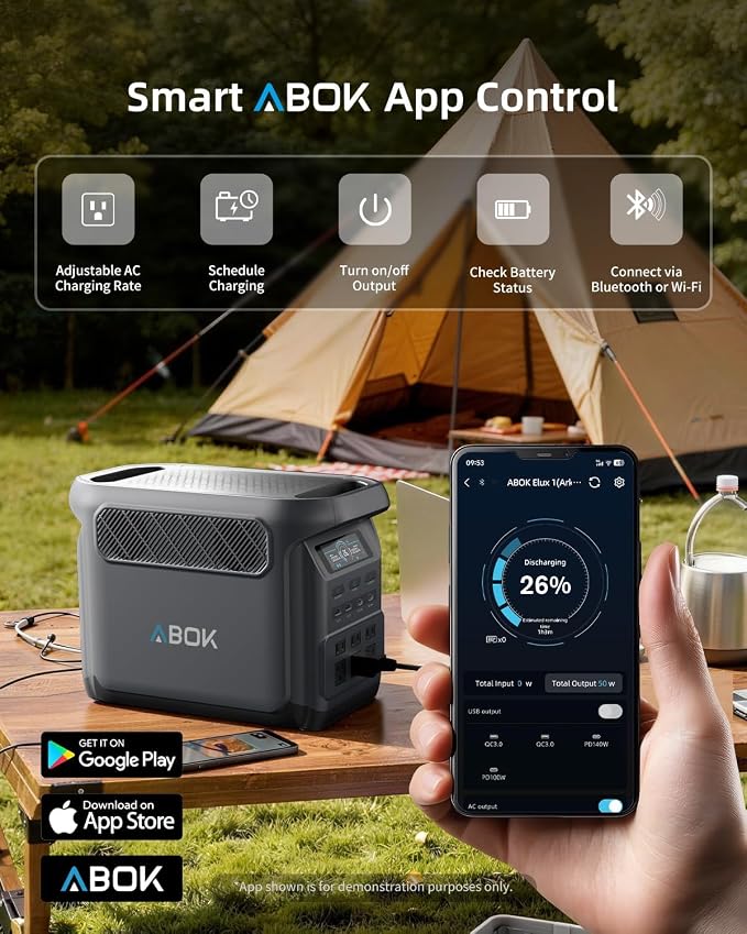 ABOK Elux1 1024Wh Portable Power Station, 1800W LiFePO4 Solar Generator, PD140W/100W USB-C, UPS, Max 1000W Solar Input, Expandable to 5120Wh, 12 Output Ports for Home Backup, Camping, RV, Outage