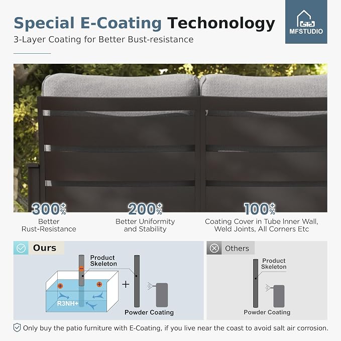 MFSTUDIO 7 Pieces Metal Patio Furniture Sets, 2 Swivel Chairs, 3-Seat Deep Seating Sofa, 2 Single Couch and 2 Ottoman, All Weather 9 Seats Outdoor Conversation Set for Garden Backyard, Grey Cushion