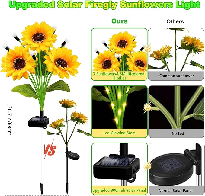 Solar Garden Lights-6 Pack Solar Sunflowers with Multicolor Changing Swaying Firefly Lights, Birthday for Mom Women,Waterproof Firefly Sunflower Light for Outdoor Patio Yard Decor